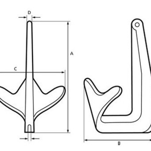 Bruce ss anchor